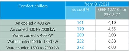 Graphic 1