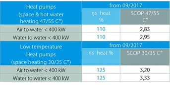 Graphic 2