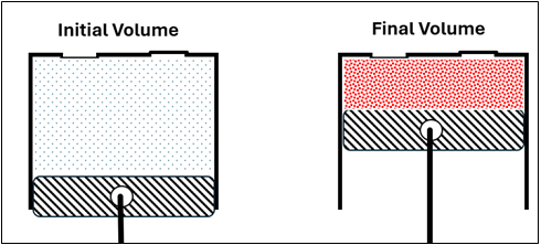 A quick guide on Compressors for Heat Pumps